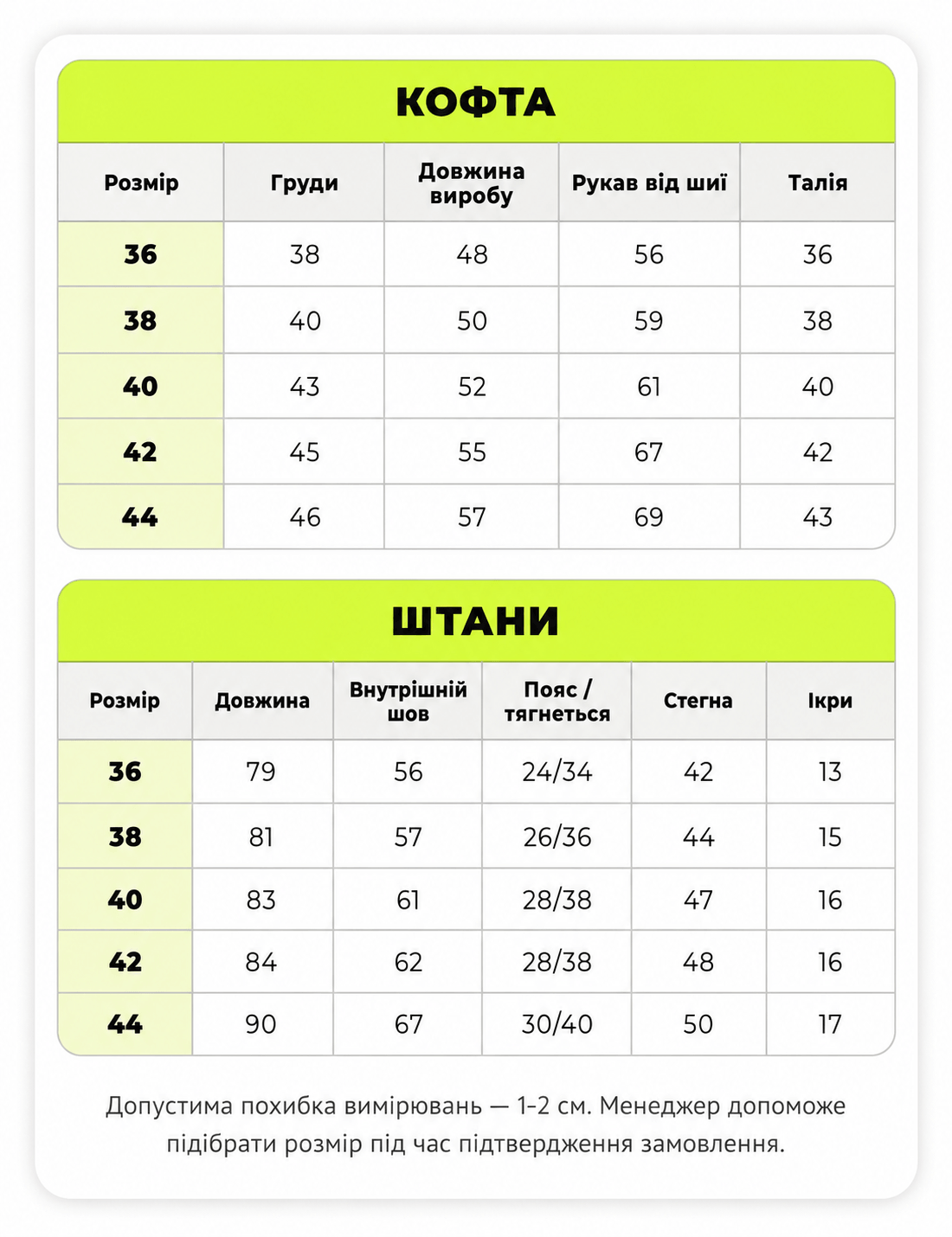 sizes